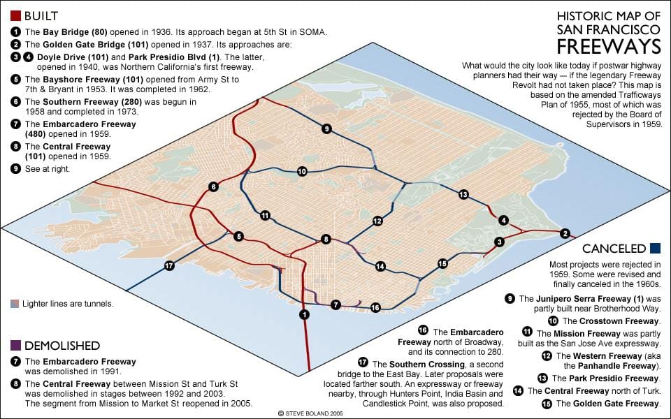 地図のサンフランシスコの高速道路