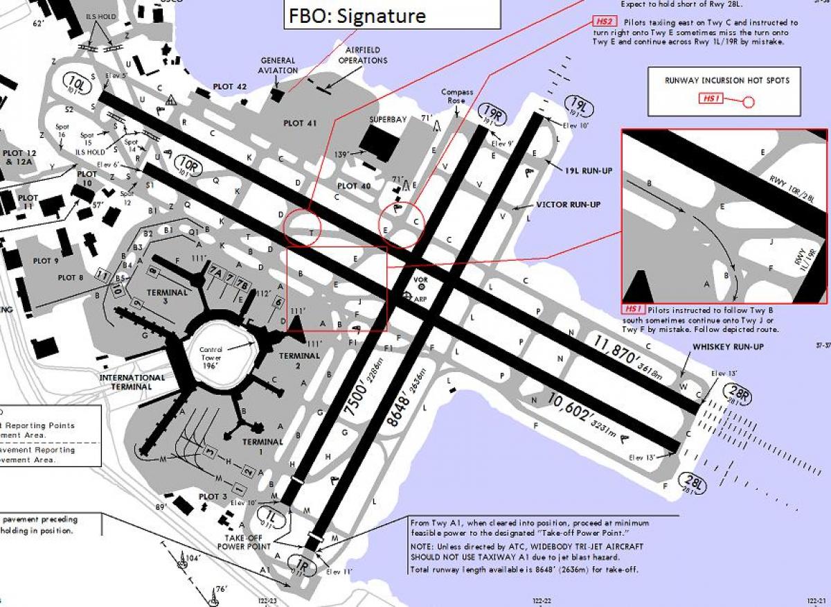 サンフランシスコ空港の滑走路地図