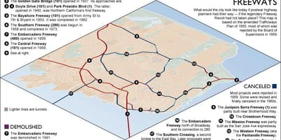 地図のサンフランシスコの高速道路