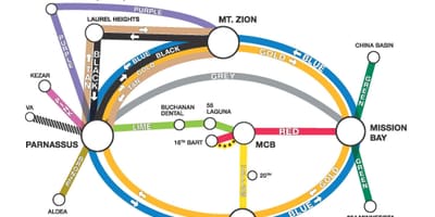 地図の校のシャトル 